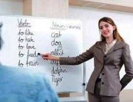 Certificate in English Language Teaching